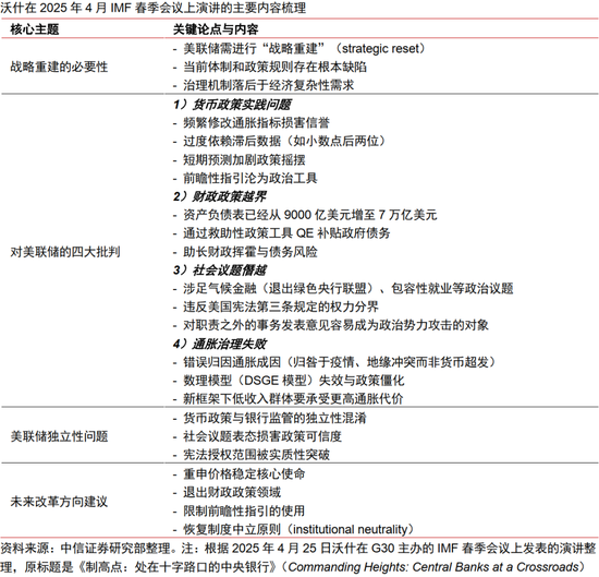 人民币升值十问十答:为何本轮不一样?