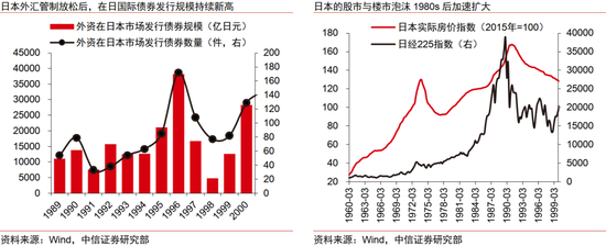 人民币升值十问十答:为何本轮不一样?