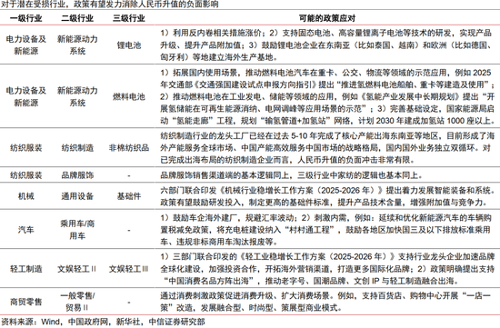 人民币升值十问十答:为何本轮不一样?