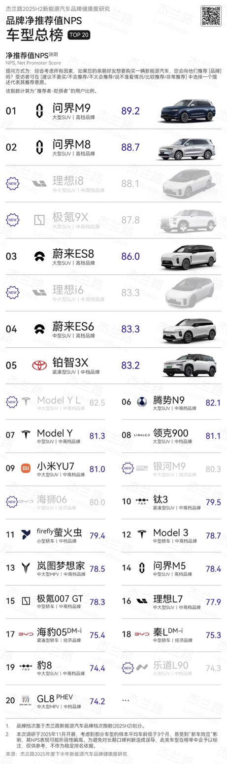 从《星光之夜》看问界M9重构高端汽车市场的价值新范式