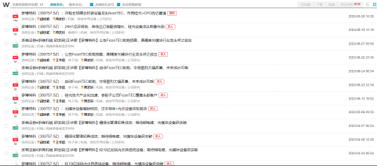 两年12倍！浙商证券邱世梁“押中”罗博特科