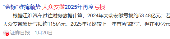 私募疯抢，国资旁观！江淮35亿定增背后，藏着一场豪赌