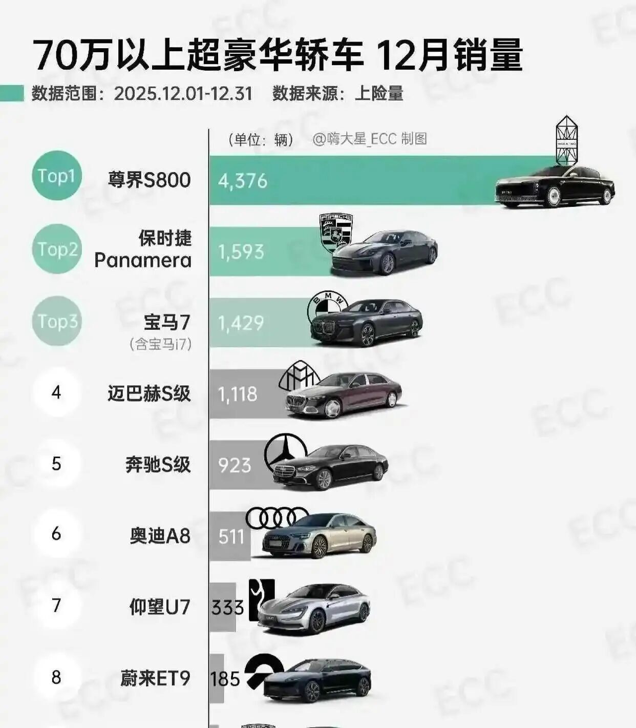 私募疯抢，国资旁观！江淮35亿定增背后，藏着一场豪赌