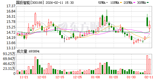 国投智能：截至2026年2月10日收盘，公司的股东总户数为48429户