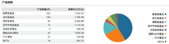华夏基金2025年业绩快报出炉：营收96亿元同比增长20%，净利润24亿元同比增长11%
