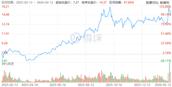 浙商大佬离世三年，百亿“帝国”得救了