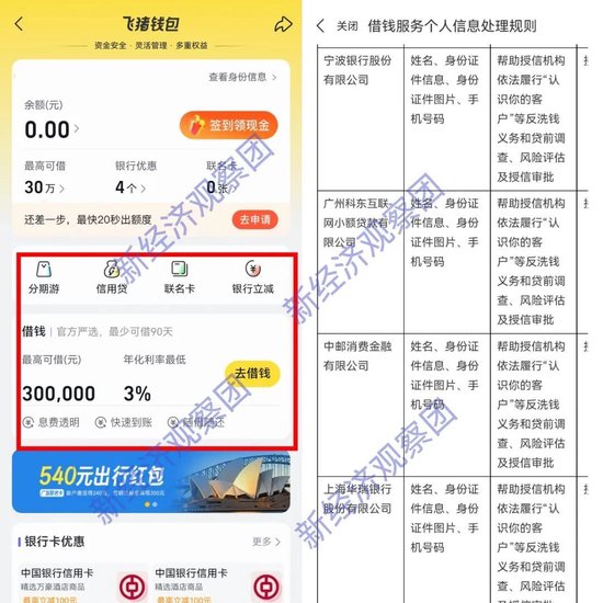 最全！因借贷业务被约谈，看携程高德飞猪等六家平台的金融布局