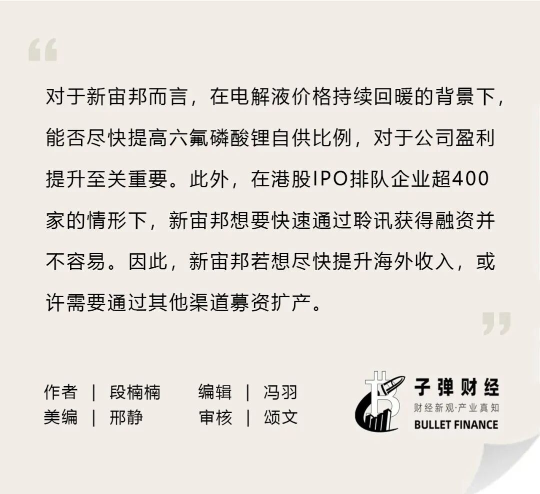 布局固态电池股价飙升，电解液价格大涨后新宙邦利润表现不及天赐材料