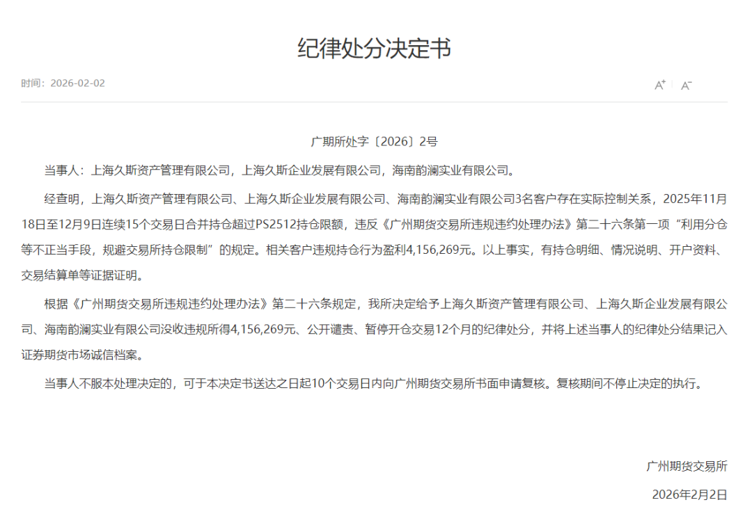 暴涨104%!七家企业受罚!多晶硅期货第一逼仓案的背后!