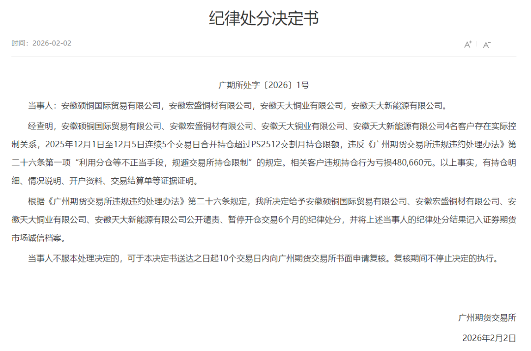 暴涨104%!七家企业受罚!多晶硅期货第一逼仓案的背后!