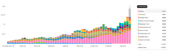 中国策略月报：春暖花开淘金香江