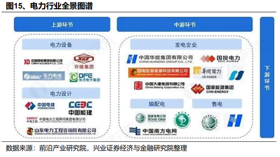 【兴证策略】2026年值得关注的十大产业趋势