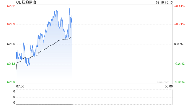 谈判结束，伊美双方发声！油价跳水，金银齐跌