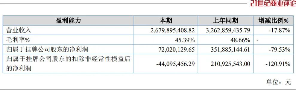 两熊出征12年春节档,台州老板席卷100亿票房