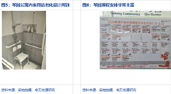 申万宏源轻工分析师魏雨辰：宜居之城山东青岛的养老产业新答卷