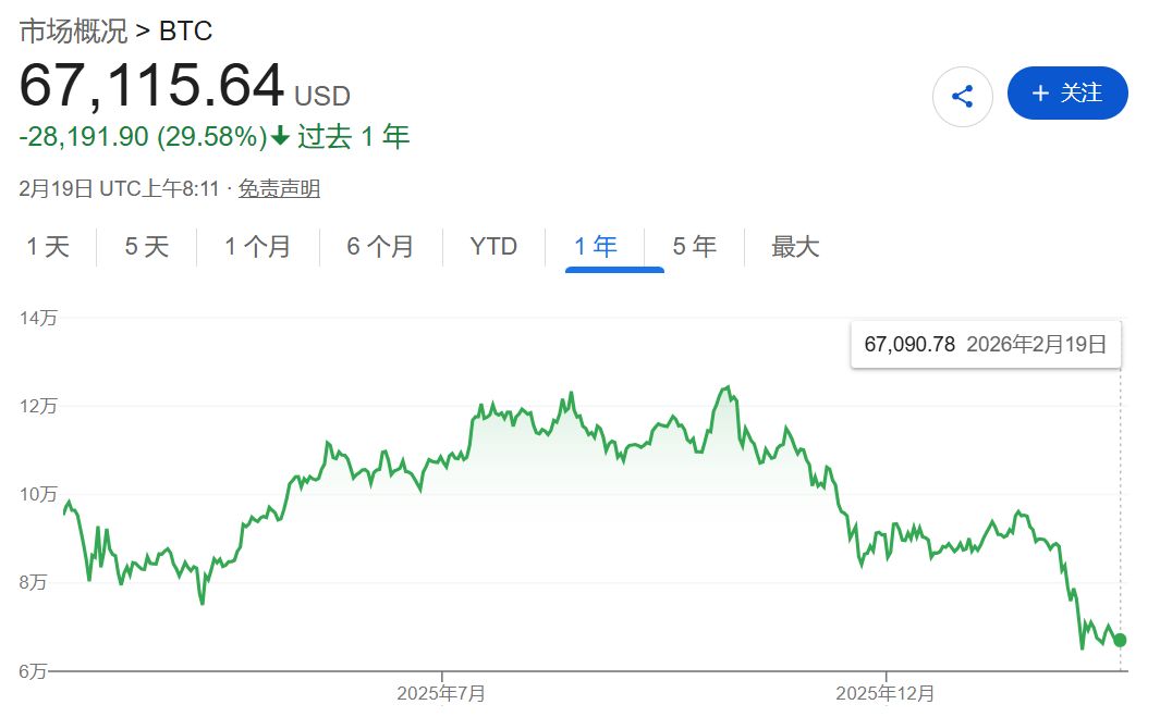 专访“末日博士”彼得·希夫:黄金将取代美元,有望冲上7000美元,金价飙升是美国新一轮危机的前兆