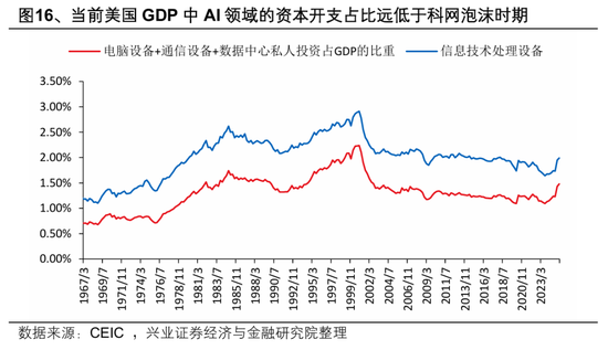 【兴证策略张启尧团队】2026年出海链有哪些投资机会？