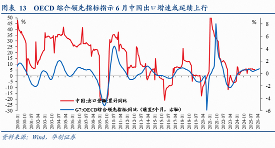 张瑜：量增价稳，结构亮点凸显——春节假期消费观察