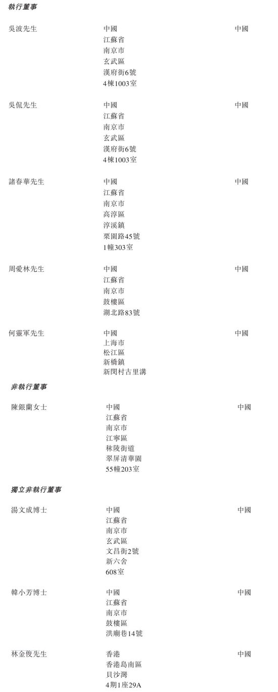 埃斯顿通过上市聆讯:预计2025年扣非后净利600万到800万 吴波家族控制42%股权