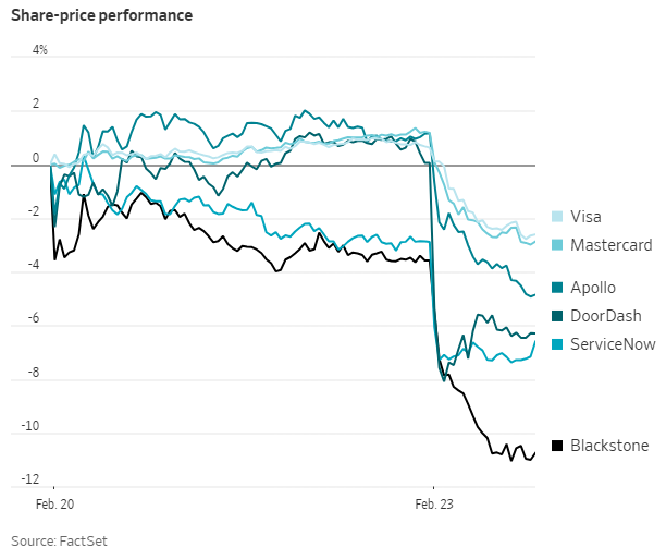 美债黄金携手大涨！市场直面三大风暴眼：特朗普关税、AI恐慌、伊朗局势