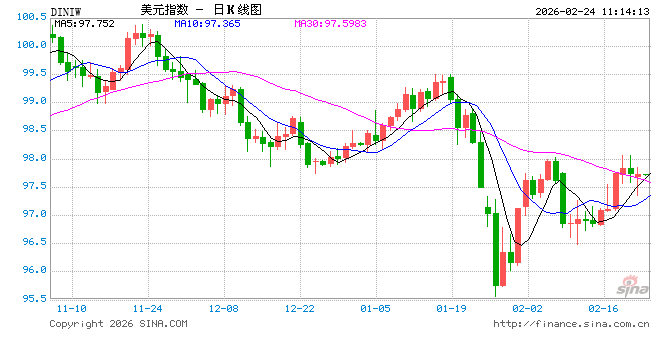 美国关税政策“横跳”无常 退税或成糊涂账