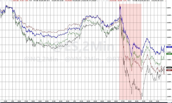 就在今晚!软件股再遭打击?Anthropic将直播展示Claude最新功能