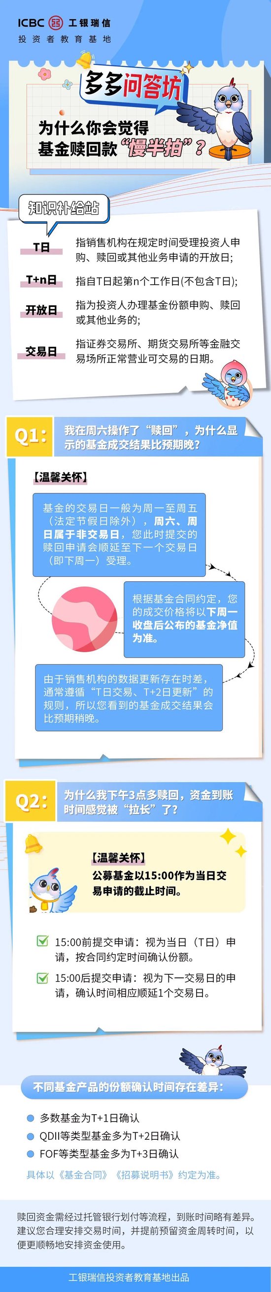 多多问答坊 | 为什么你会觉得基金赎回款“慢半拍”？
