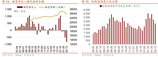 招商策略:历史上两会前后A股风格如何演绎?