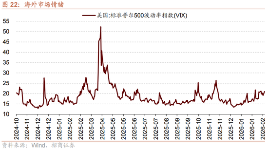 招商策略:历史上两会前后A股风格如何演绎?