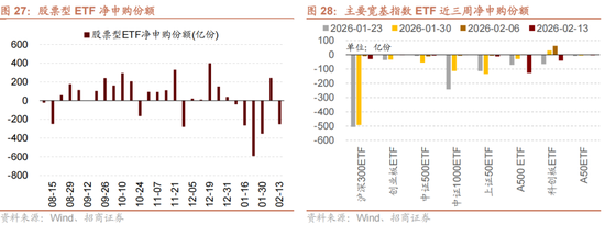 招商策略:历史上两会前后A股风格如何演绎?