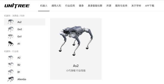 宇树科技,重磅发布!