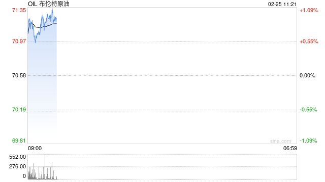 华泰期货:友谊管道南线输油中断,欧盟未能通过最新对俄制裁