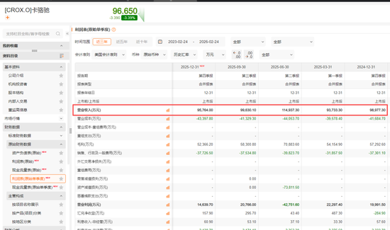 李录,超200亿重仓8只票