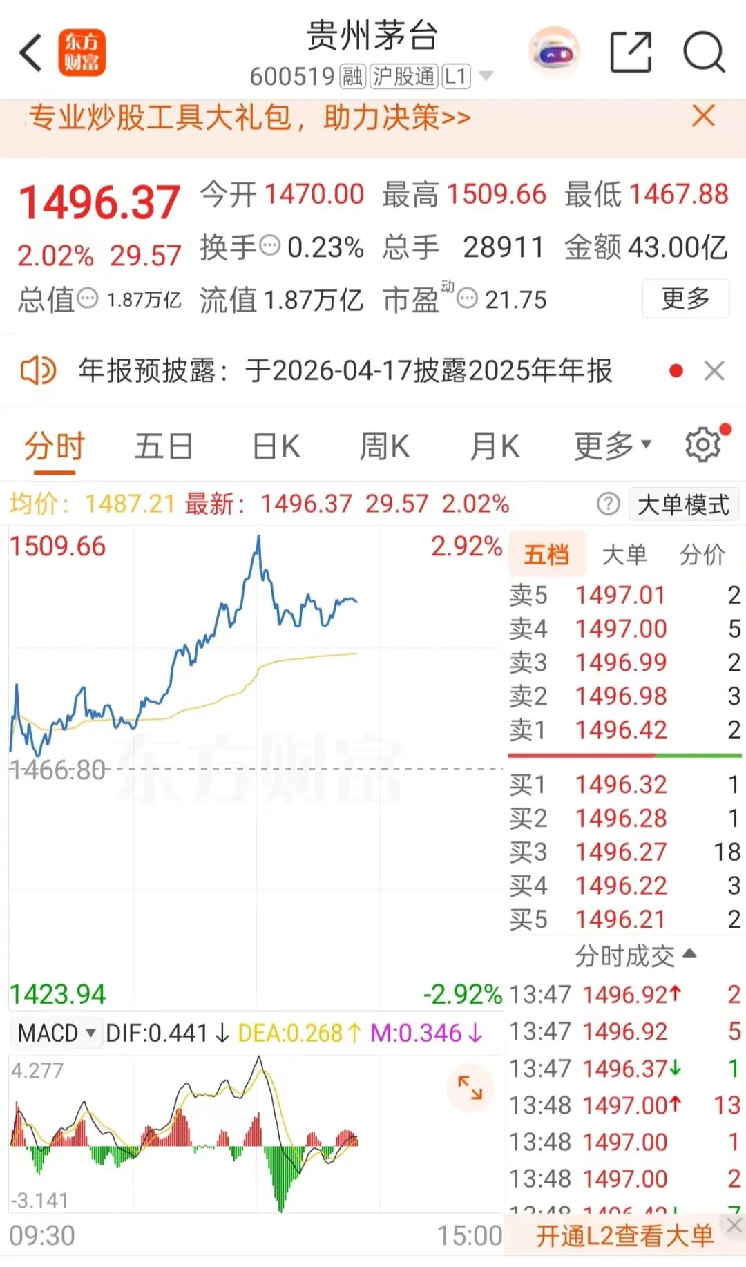 飞天茅台出厂价上调?贵州茅台辟谣