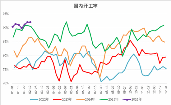 甲醇:强地缘弱现实博弈,上下两难?