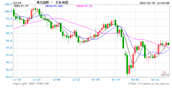 特朗普国情咨文演讲点名讽刺佩洛西