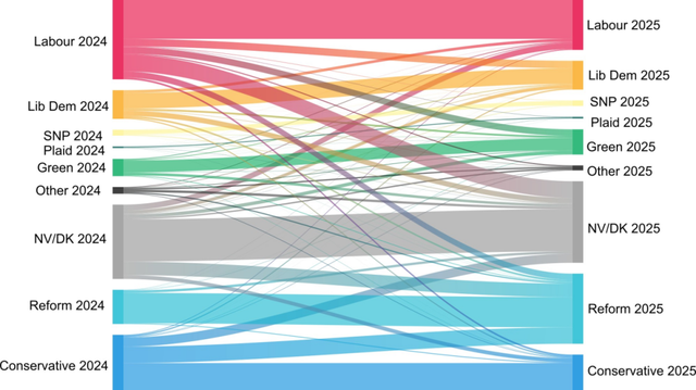 从爱泼斯坦档案到唐宁街震荡：斯塔默政府的执政末路？