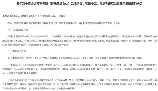 重庆证监局公布两条随机检查公示，均涉梅安森