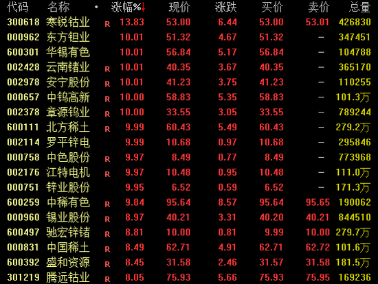 传闻突袭,20%涨停!盘后紧急公告