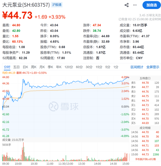 突传噩耗！603757，创始人不幸逝世