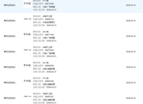 华瑞银行增加委外催收机构，新帅吴克照有压力了