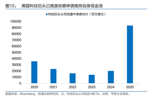 人民币，会升破6.8吗？