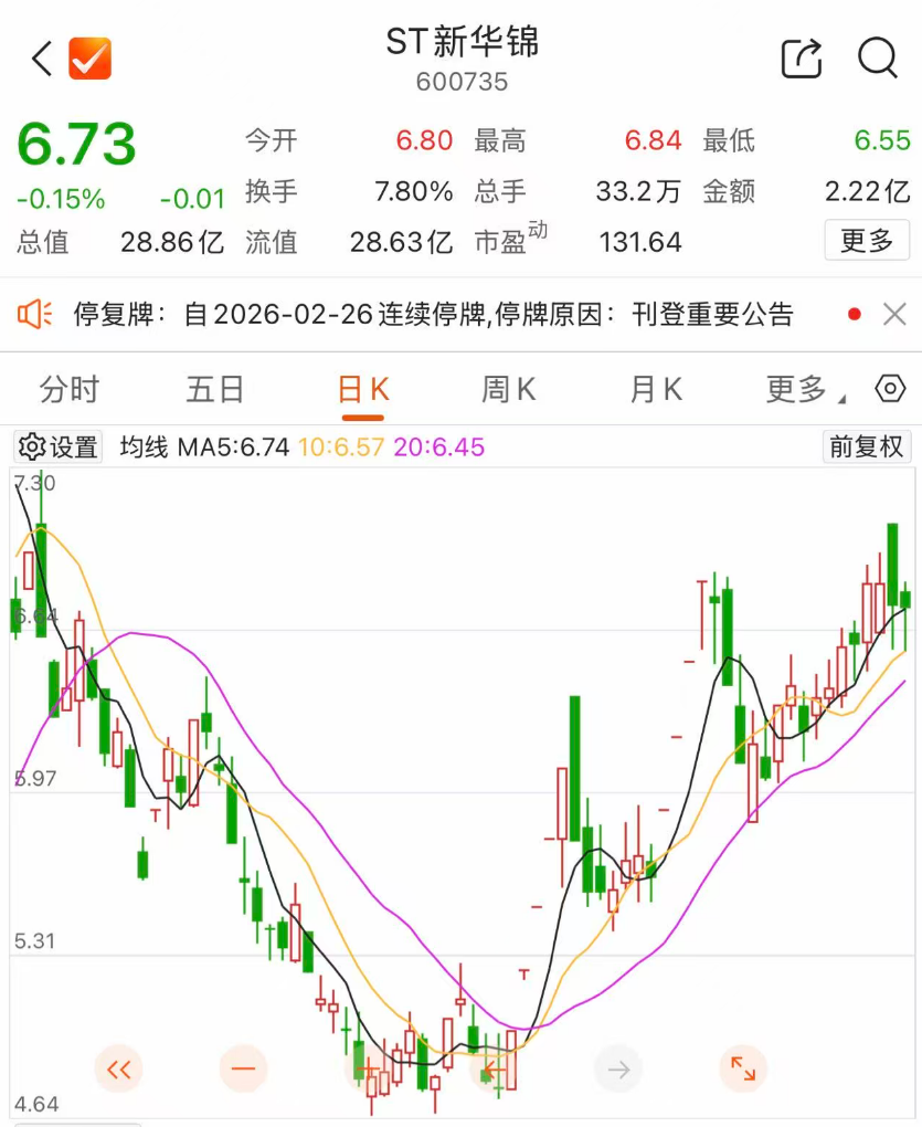 600735及实控人 被证监会立案