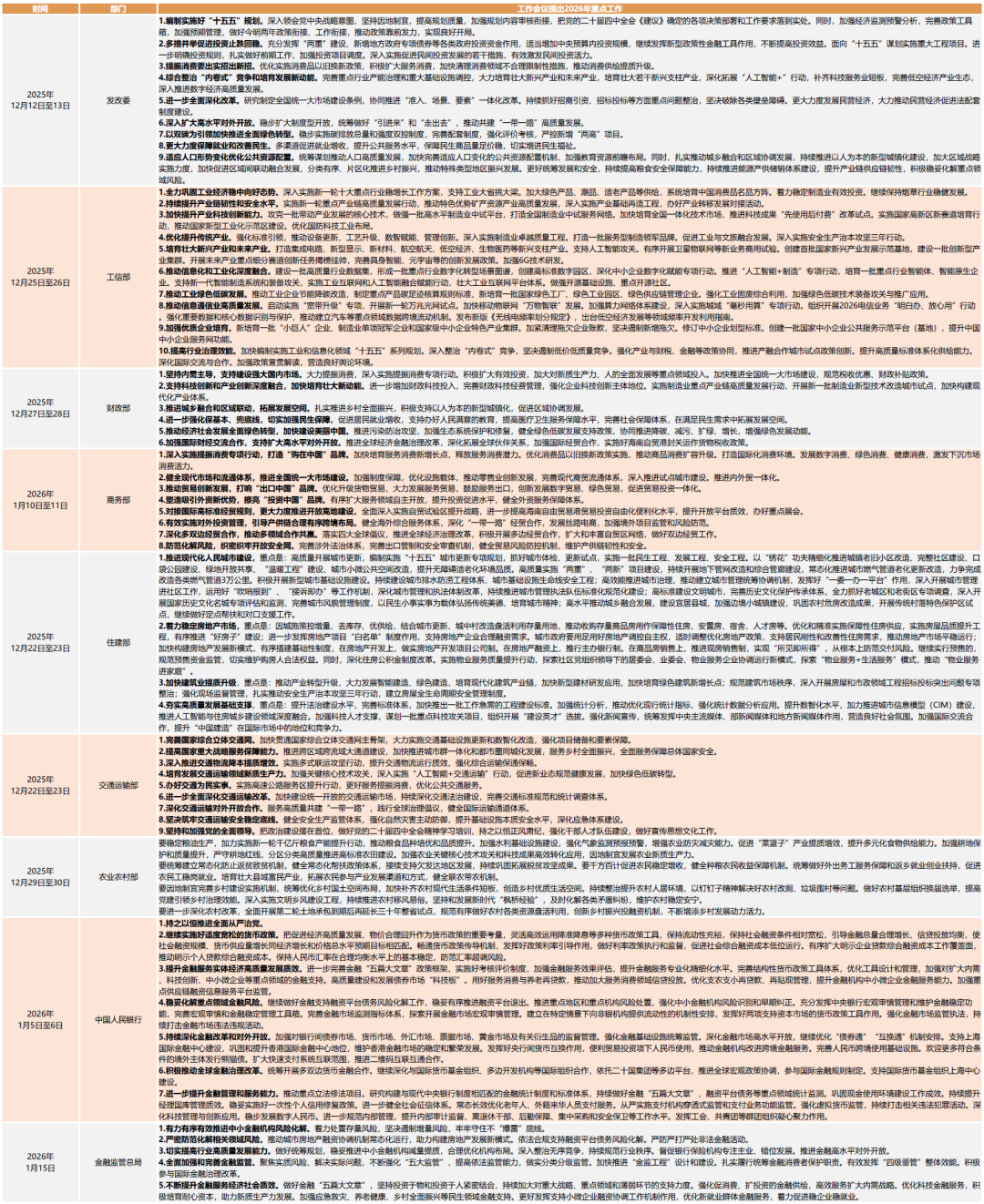 中金:积极布局“两会”行情 重点关注顺周期、科技成长等领域