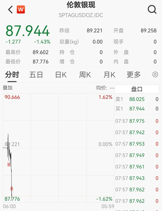 国投白银LOF补偿正式启动,和解金或超一年利润