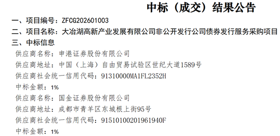 业内惊呆!债券承销费1%之虚实