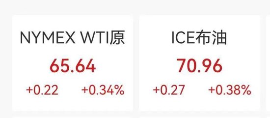黄金站上5200美元,伊美第三轮间接谈判正式开始