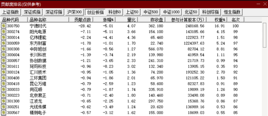 A股,突发!两大巨头,双双跳水!两大利空突袭