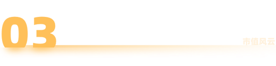 无矿何以称王？金龙稀土北交所IPO：背靠厦钨，绑定比亚迪，专注精深加工