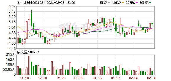 沧州明珠：广州轻工集团业务涵盖日用消费品、现代服务、时尚文体三大领域